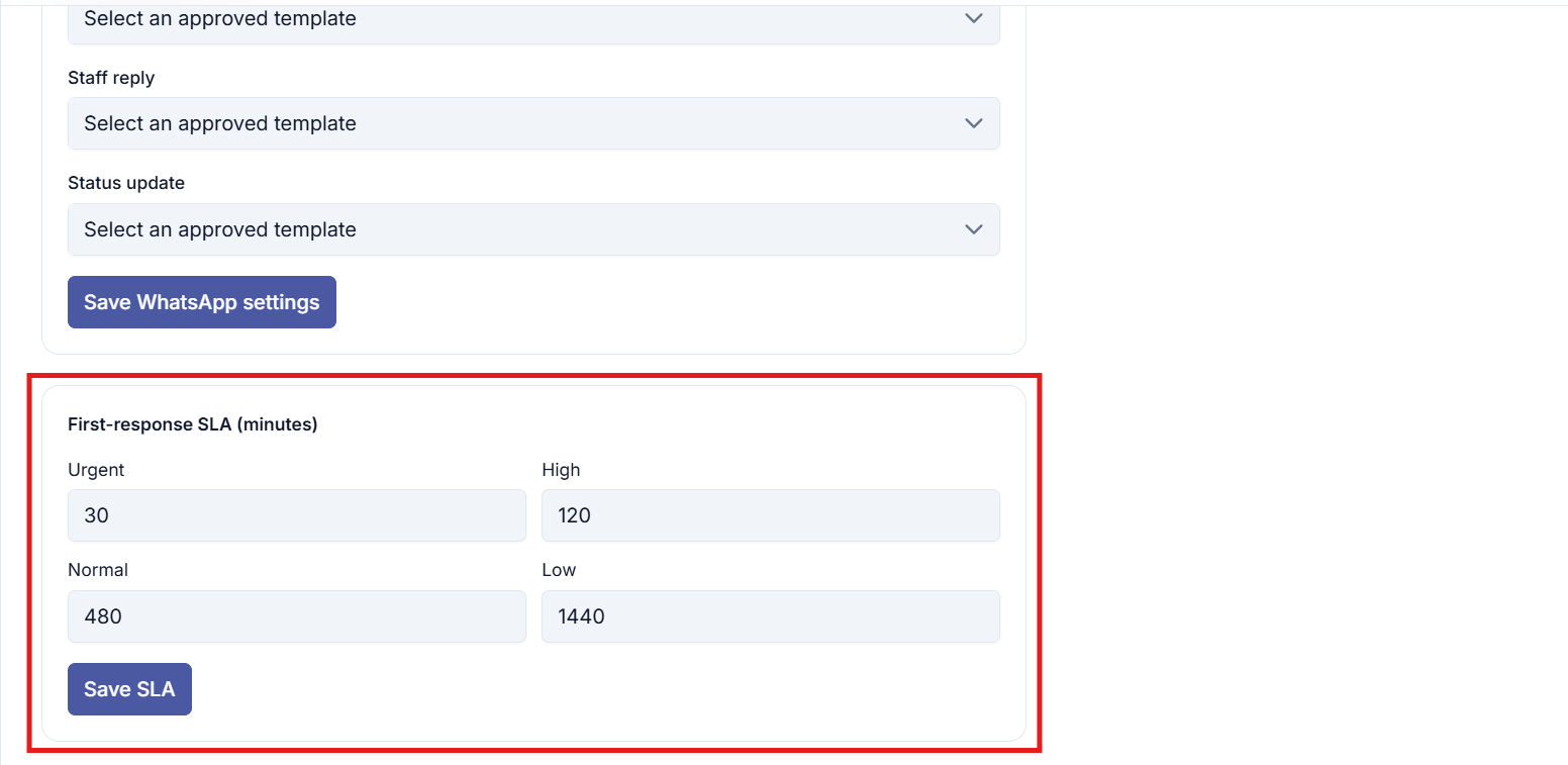 The SLA settings form with the four priority fields