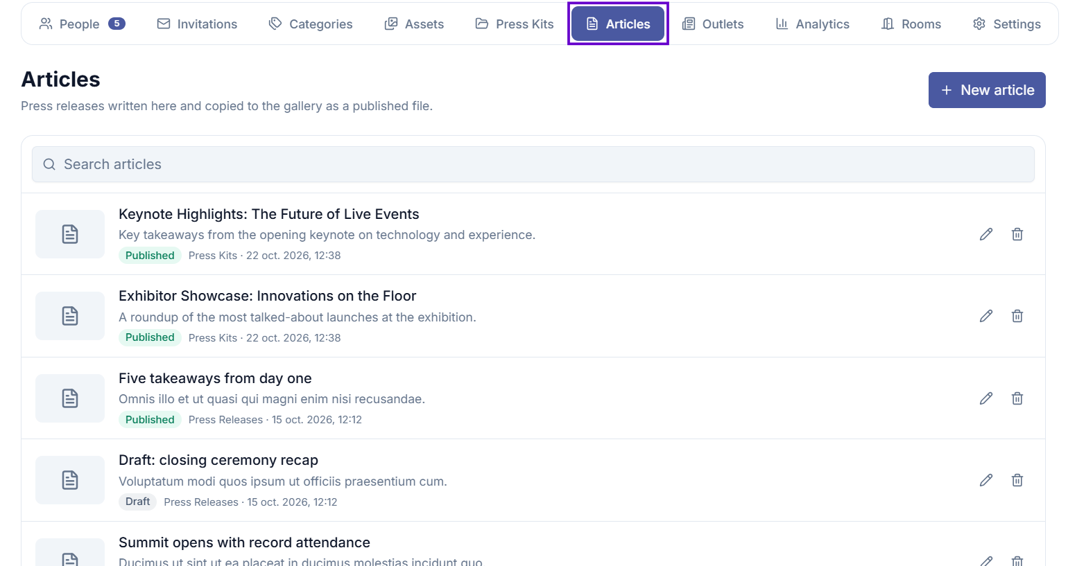 Articles list showing title, status, press kit, and last updated date