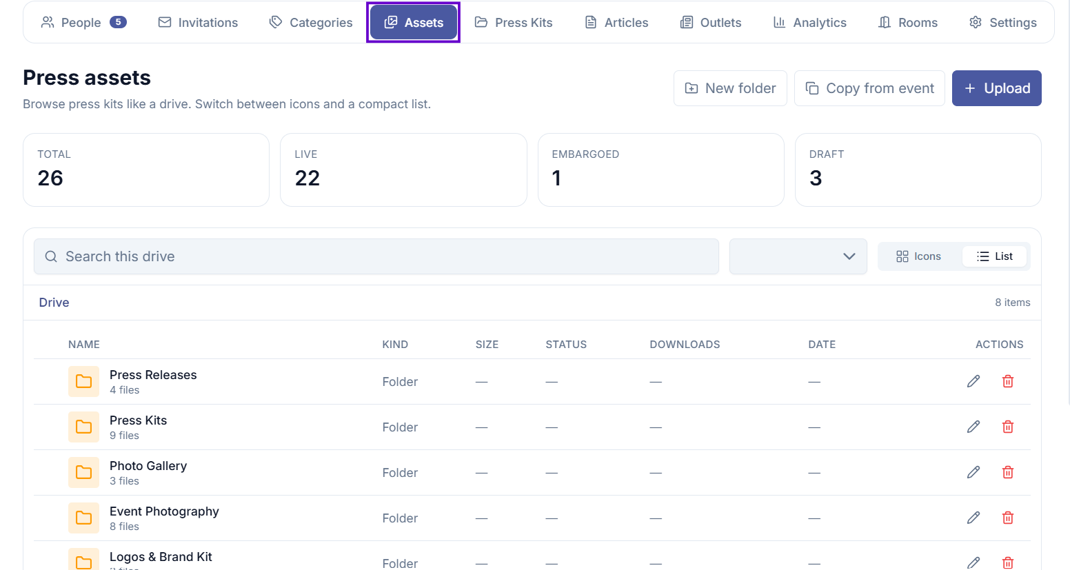 Assets library showing uploaded assets with title, type, status, and download count