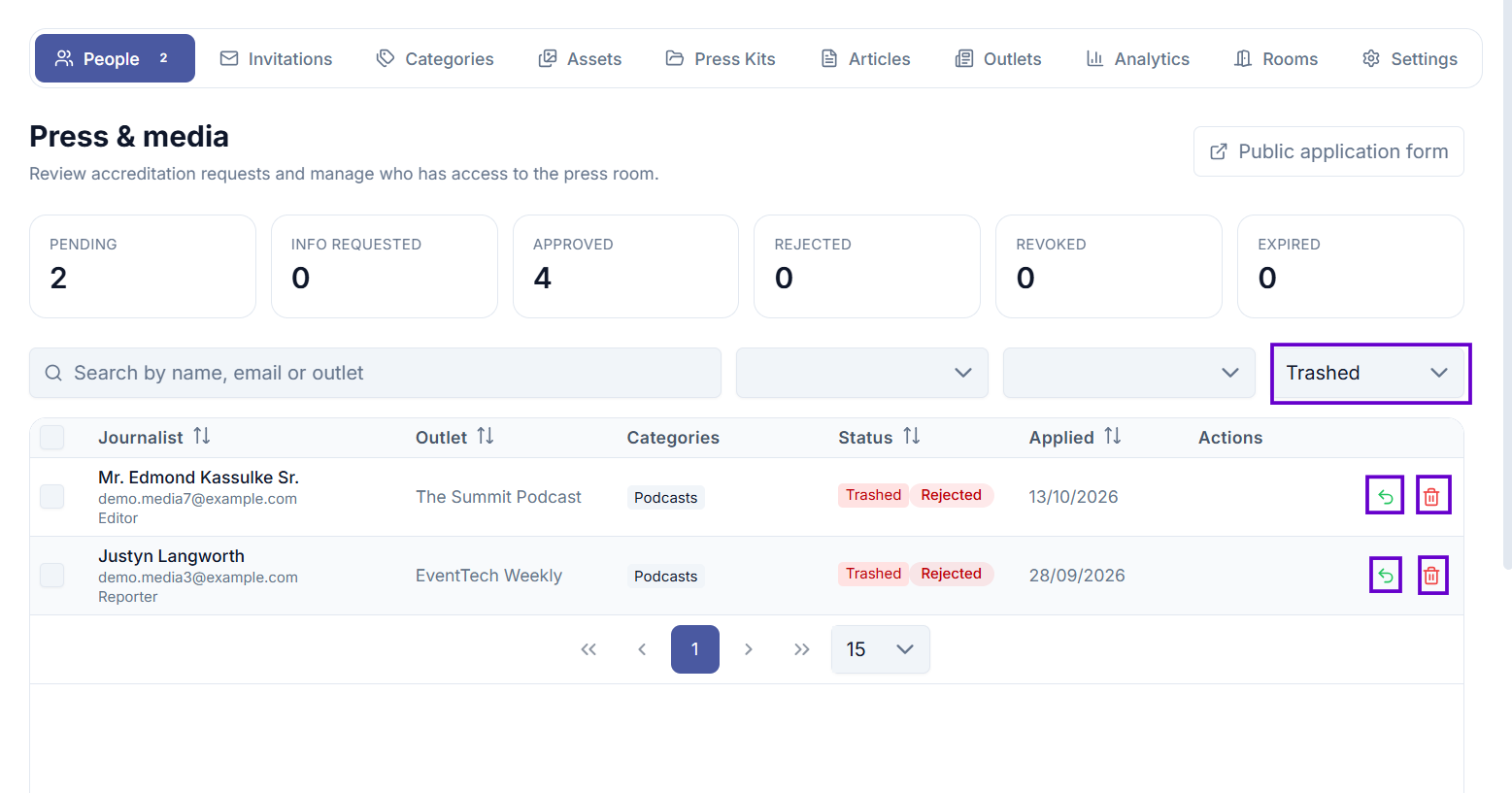 People list with the Trash filter set to Trashed, showing Restore and Permanently delete actions