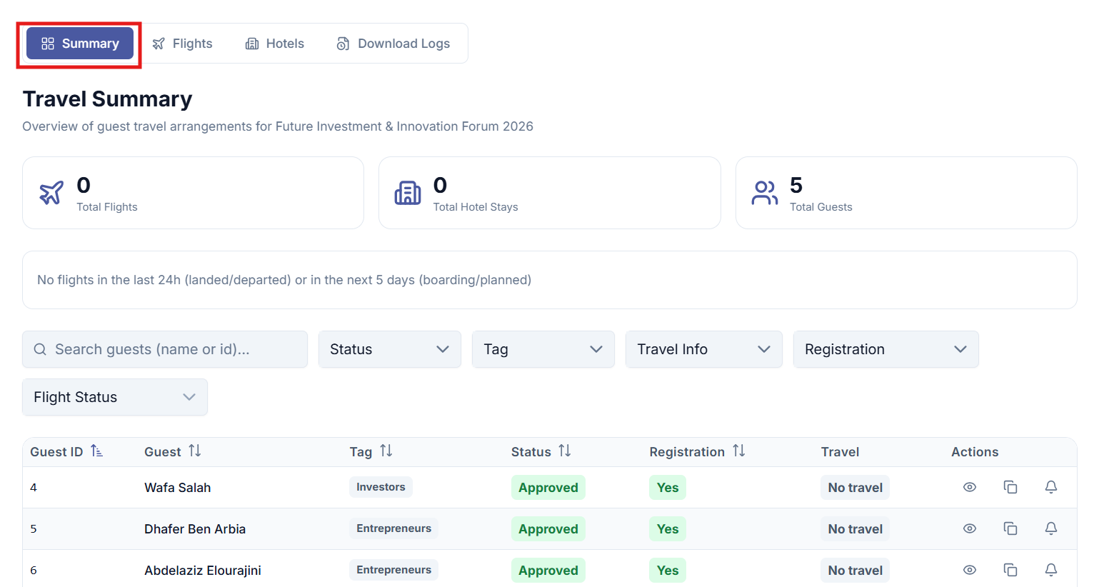 Summary table with the three action icons highlighted